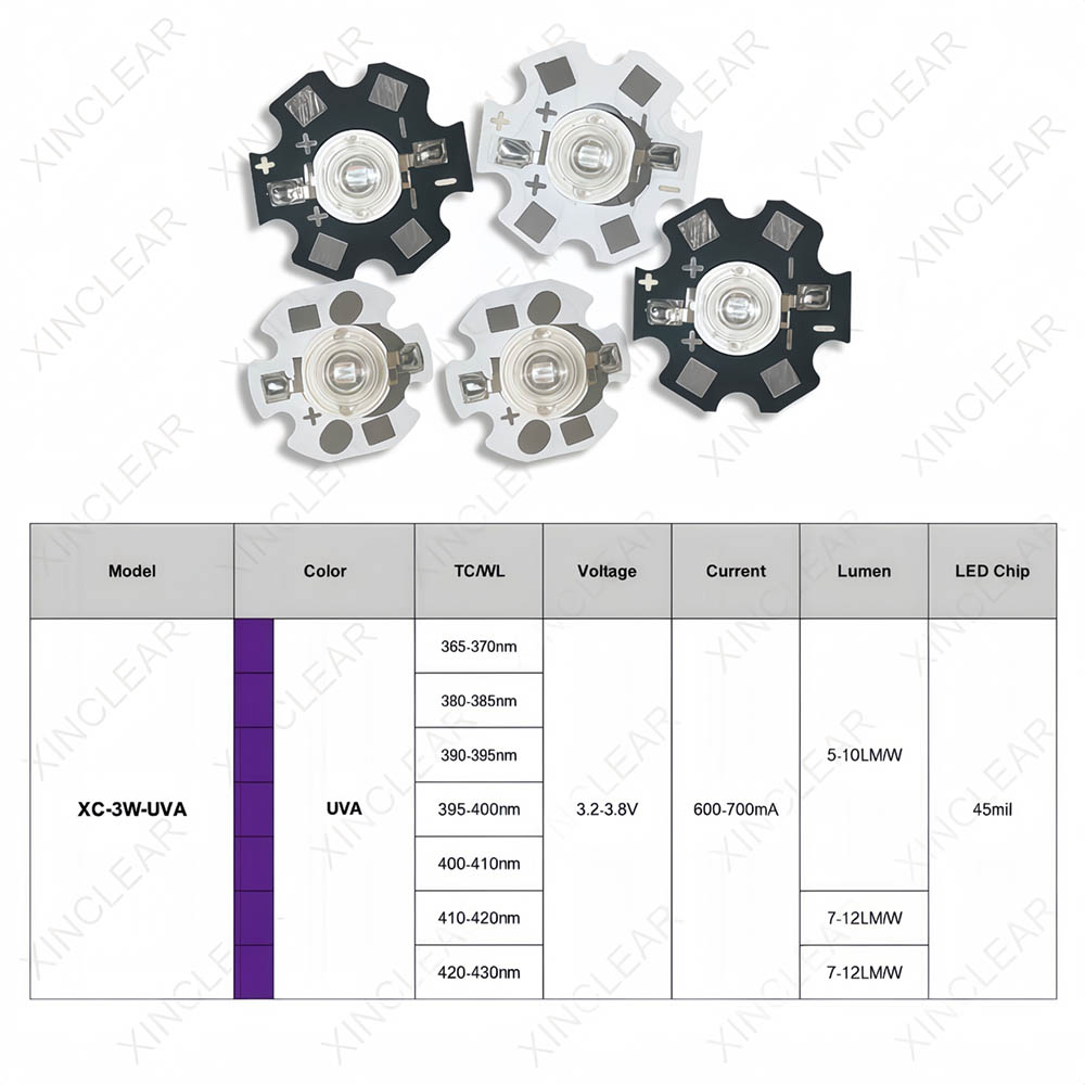 3W UVA LED Chips UVA 370nm 380 - Jewelry Making Board avaliação e preço