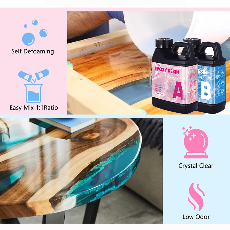 Crystal Clear 1:1 Epoxy Resin  - Jewelry Making Board avaliação e preço